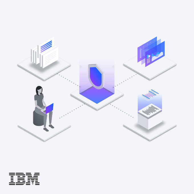 IBM Watson AIOps